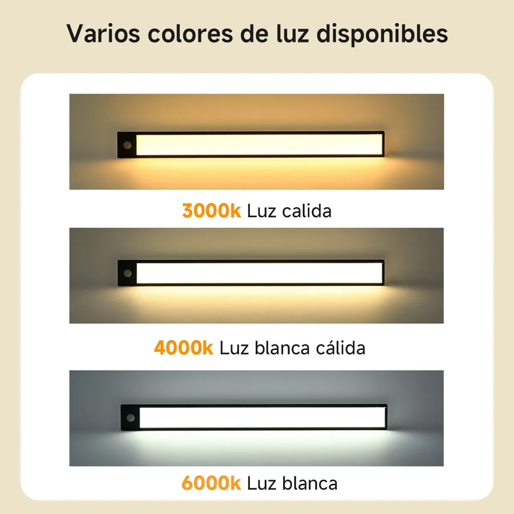 Barra LED con Sensor de Movimiento 40cm