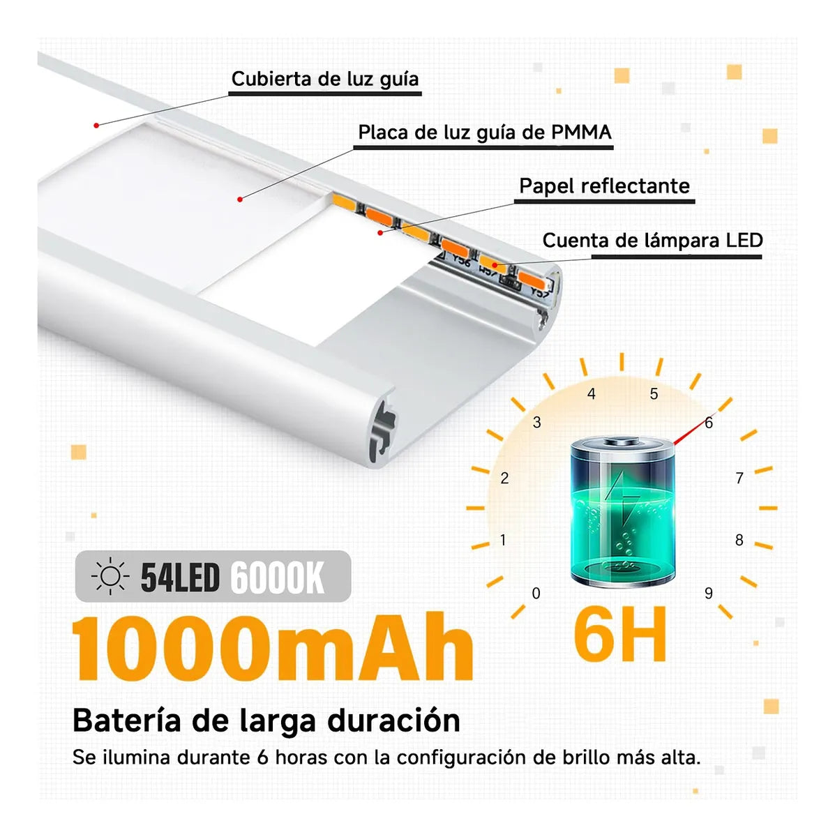 Barra LED con Sensor de Movimiento 40cm
